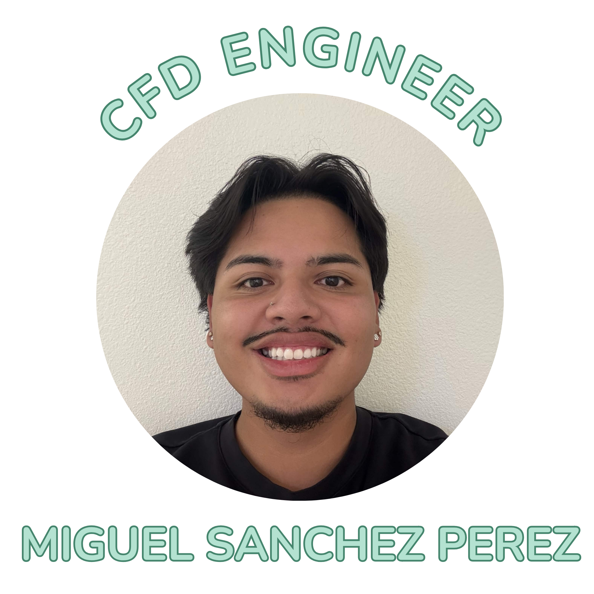 Miguel Angel Sanchez Perez